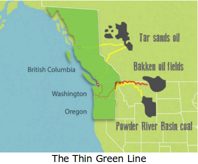 The Thin Green Line